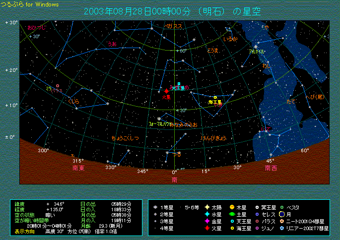 火星大接近の夜、0時南の空のようす