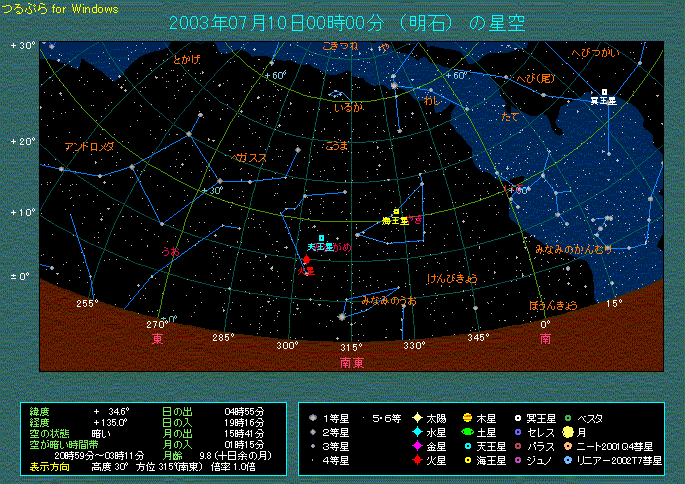 2003�N7��10��0���̉ΐ��̈ʒu