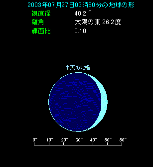 �O�����̂悤�ɍׂ��Ȃ����n��