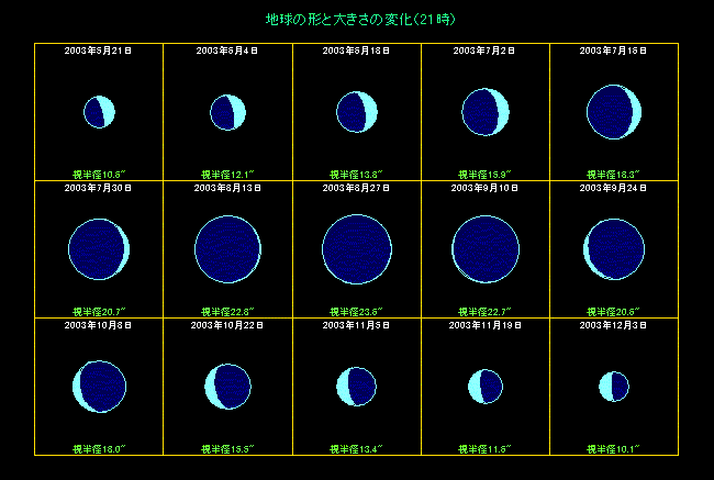 �ΐ����猩���n���̖�������