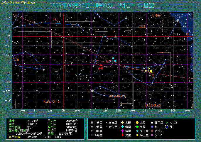 �t�s����ΐ��̌o�H