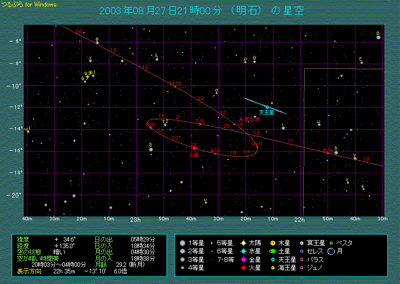 �ΐ��o�H�̊g��}