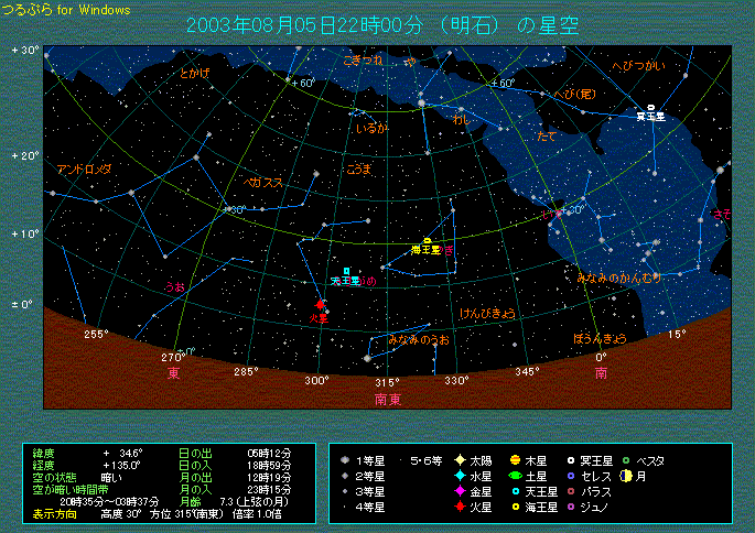 2003�N8��5��22���̉ΐ��̈ʒu