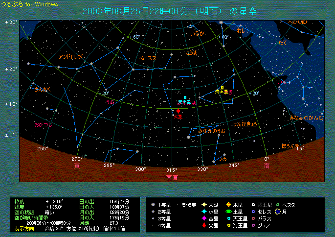 2003�N8��25��22���̉ΐ��̈ʒu