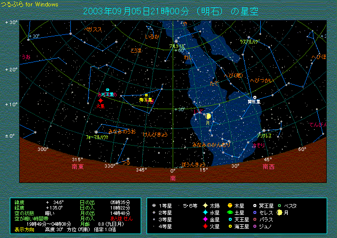 2003�N9��5��21���̉ΐ��̈ʒu