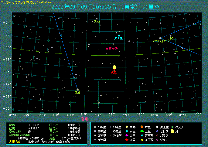 �Q�O�O�R�N�X���X���Q�O���R�O���@���Ɖΐ��̈ʒu�A�g��}