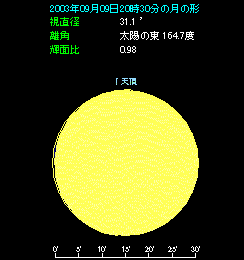 �X���X���Q�O���R�O���@���̌`