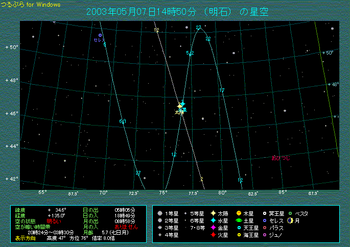 �����Ƒ��z�̈ړ��o�H