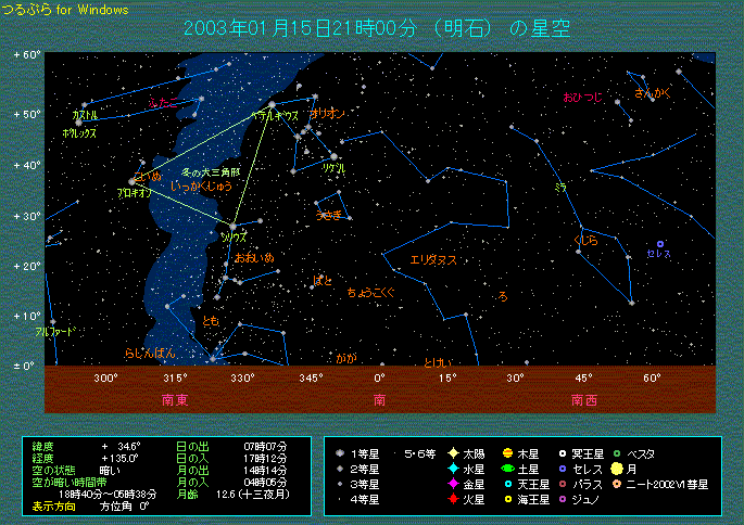 1月15日21時 南の空のようす