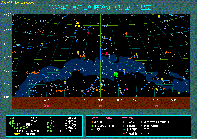 土星とかに星雲の接近