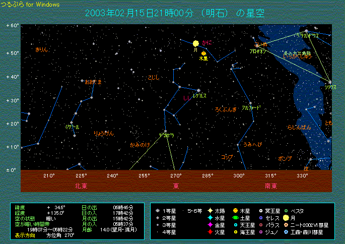 2月15日21時 東の空のようす