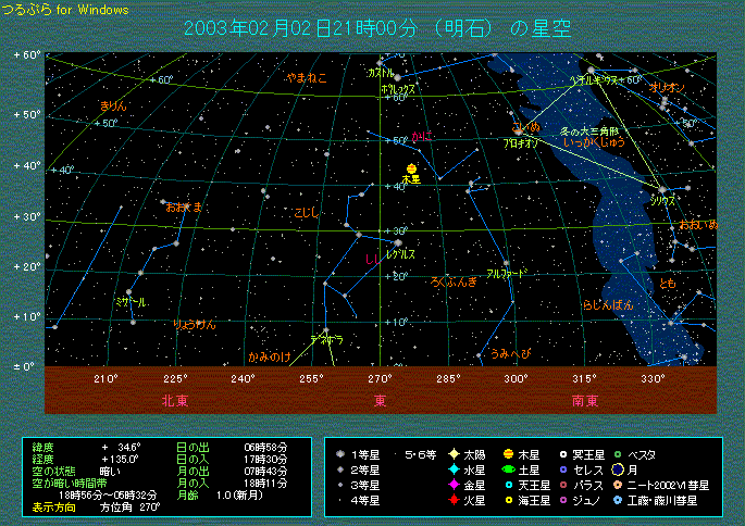 衝となる頃の木星の位置