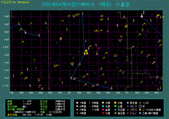 �ؐ��ƃv���Z�y���c�̍Őڋ�