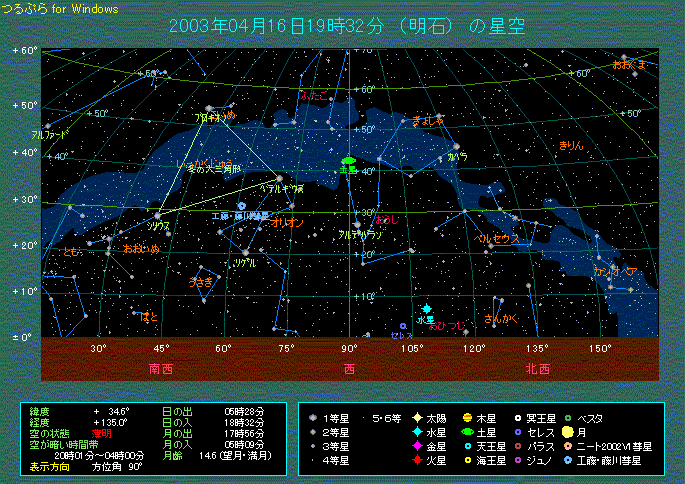 �����ő嗣�p���̐����̈ʒu