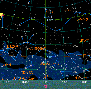南中する南十字星