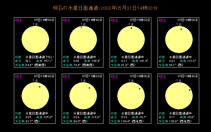 �����̓��ʒʉ�