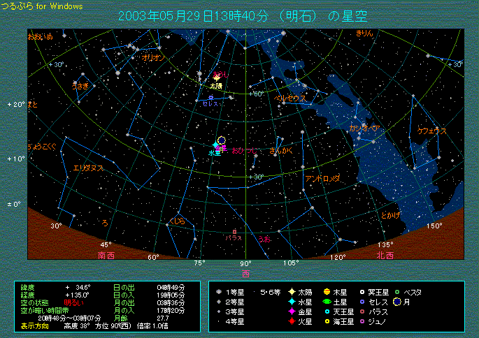 �����H�̍��̌��Ƌ����̈ʒu