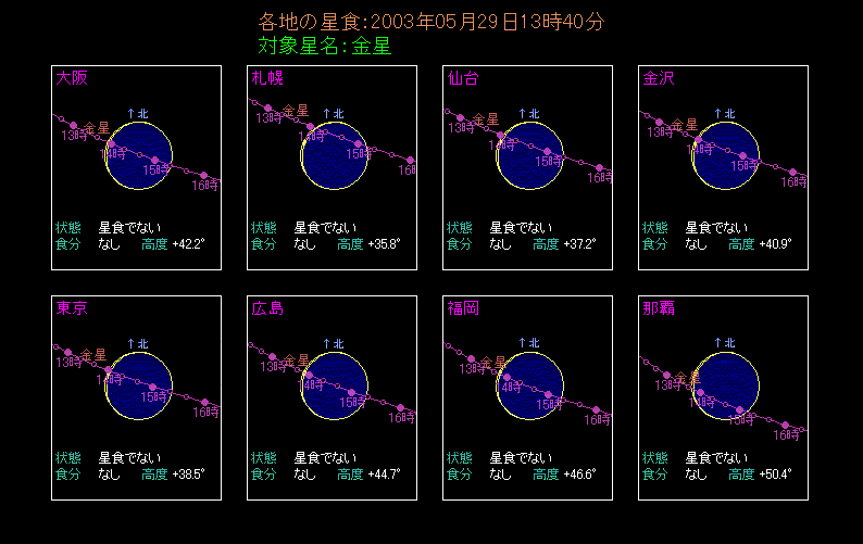 �����H�̂悤��