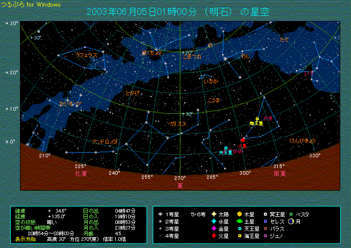 �Q�O�O�R�N�U���T���P�����̉ΐ��̈ʒu