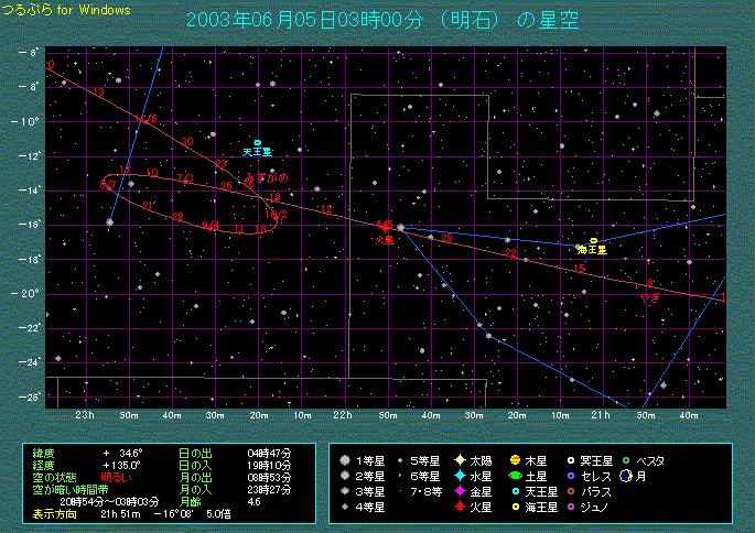 �Q�O�O�R�N�̉ΐ��̌o�H