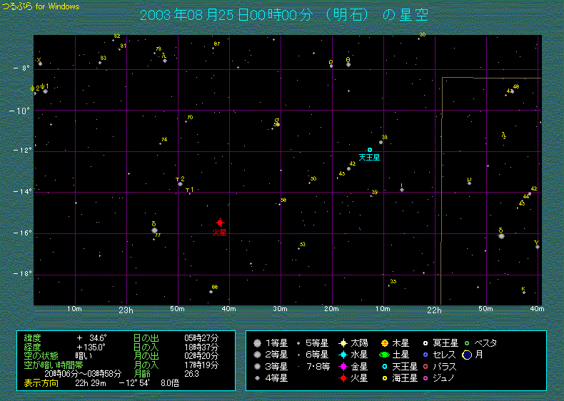 �V�����̈ʒu�i�ڍׁj