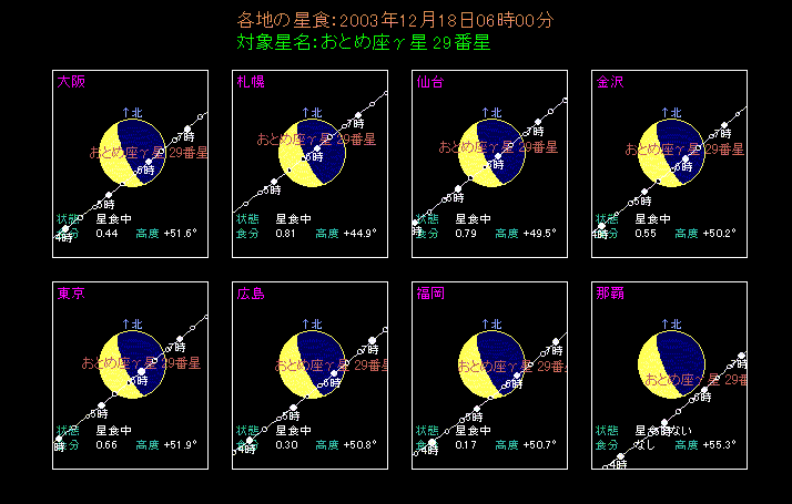 �e�n�̃|���}�H�̗l�q