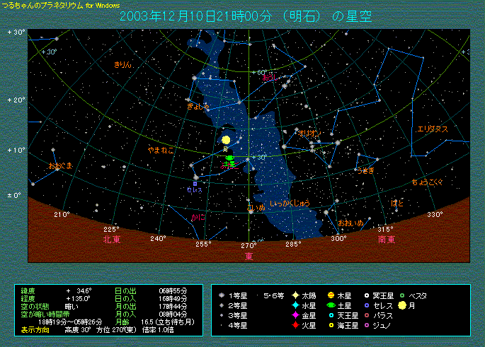 �Q�O�O�R�N�P�Q���P�O���Q�P���̓y���̈ʒu