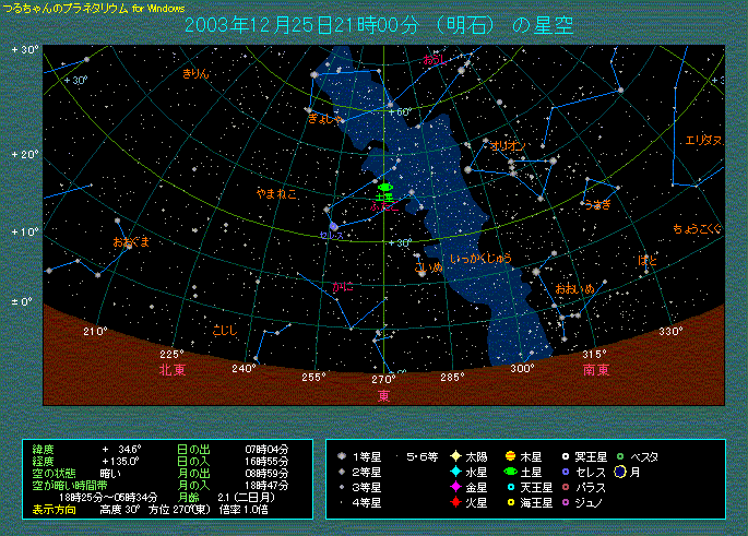 �Q�O�O�R�N�P�Q���Q�T���Q�P���̓y���̈ʒu