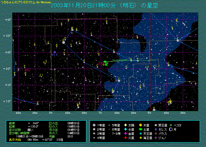 �y���̓���