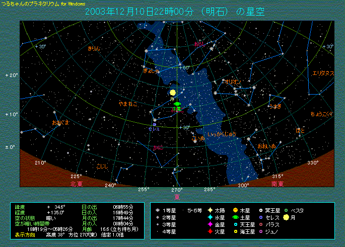 �Q�O�O�R�N�P�Q���P�O���Q�Q���@���Ɠy���̈ʒu