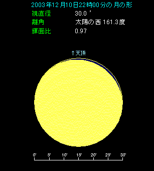 �Q�O�O�R�N�P�Q���P�O���Q�Q���@���̌`