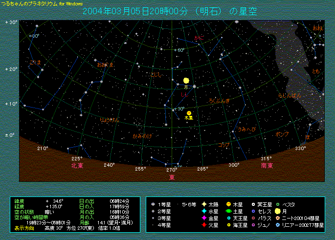 �ؐ��̈ʒu�@�Q�O�O�S�N�R���T���Q�O��