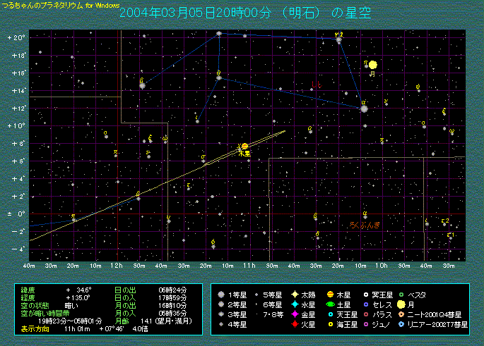 �Q�O�O�S�N�̖ؐ��̌o�H