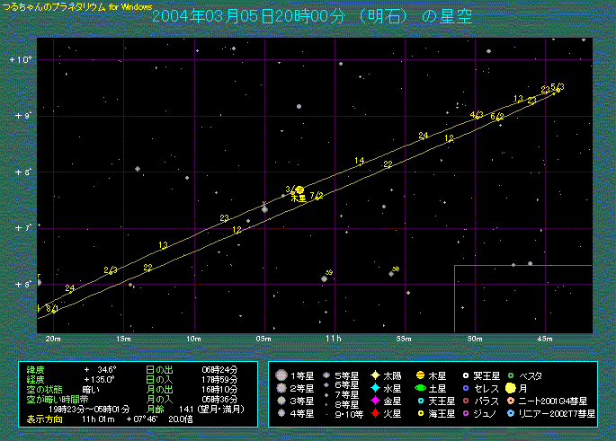 �ؐ��̌o�H�̏ڍ�