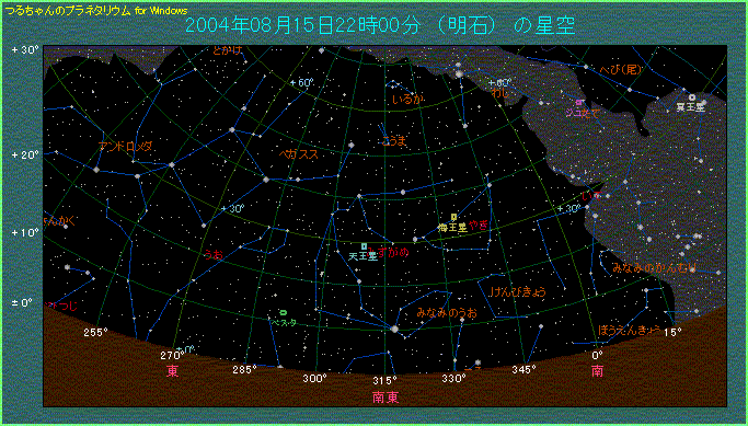 みずがめ座とやぎ座の位置