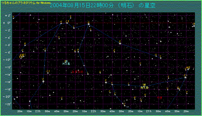 みずがめ座、やぎ座 拡大図