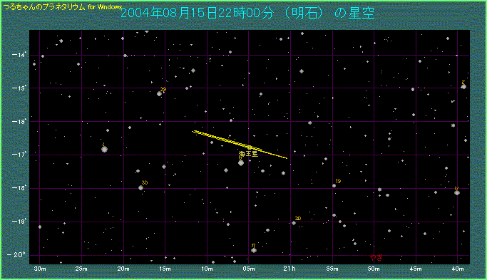 海王星の位置詳細