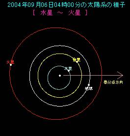 �Q�O�O�S�N�X���U���@�ŉ��ƂȂ����ΐ�