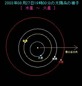 �Q�O�O�R�N�W���Q�V���@�ΐ����Őڋ�