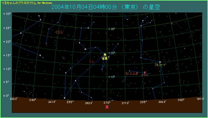 2004年10月4日 金星とレグルスが接近