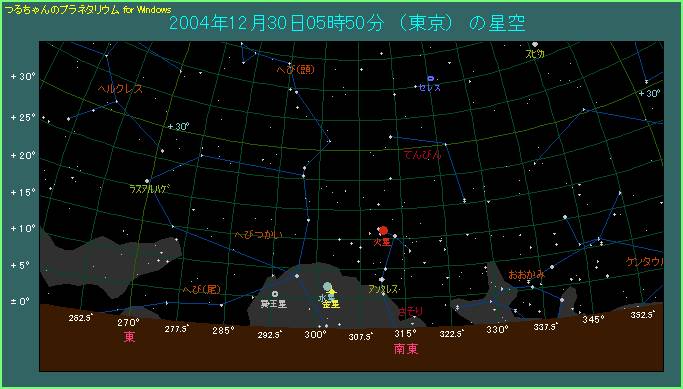 �P�Q���R�O���@�����Ƌ����̐ڋ߂̂悤��