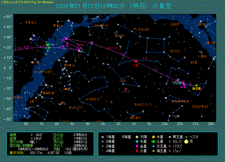 �����Ԃł̋����̓���