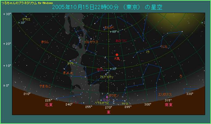 �Q�O�O�T�N�P�O���P�T���Q�Q���̉ΐ�