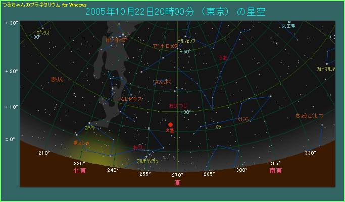 �Q�O�O�T�N�P�O���Q�Q���Q�O���̉ΐ�