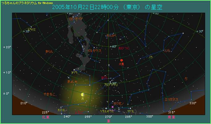 �Q�O�O�T�N�P�O���Q�Q���Q�Q���̉ΐ�