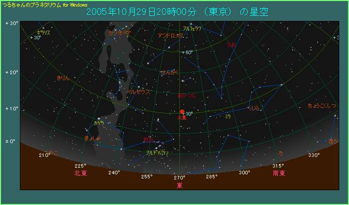 �P�O���Q�X���Q�O���@�����̏ꍇ