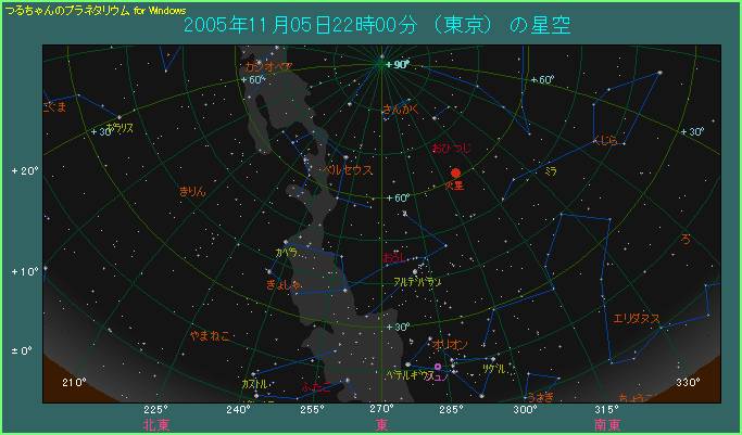 �Q�O�O�T�N�P�P���T���Q�Q���̉ΐ�