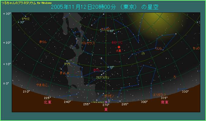 �Q�O�O�T�N�P�P���P�Q���Q�O���̉ΐ�