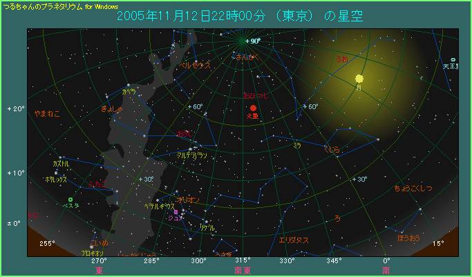 �Q�O�O�T�N�P�P���P�Q���Q�Q���̉ΐ�