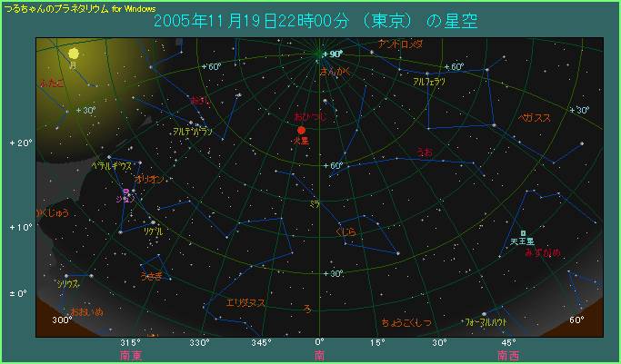 �Q�O�O�T�N�P�P���P�X���Q�Q���̉ΐ�